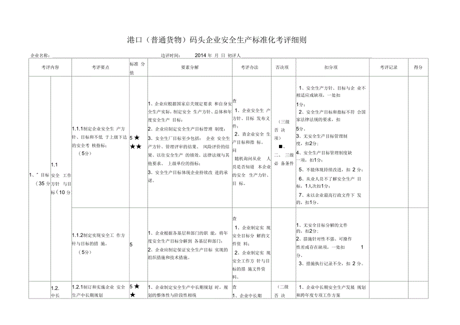 普通货物码头企业安全生产标准化考评细则_第1页