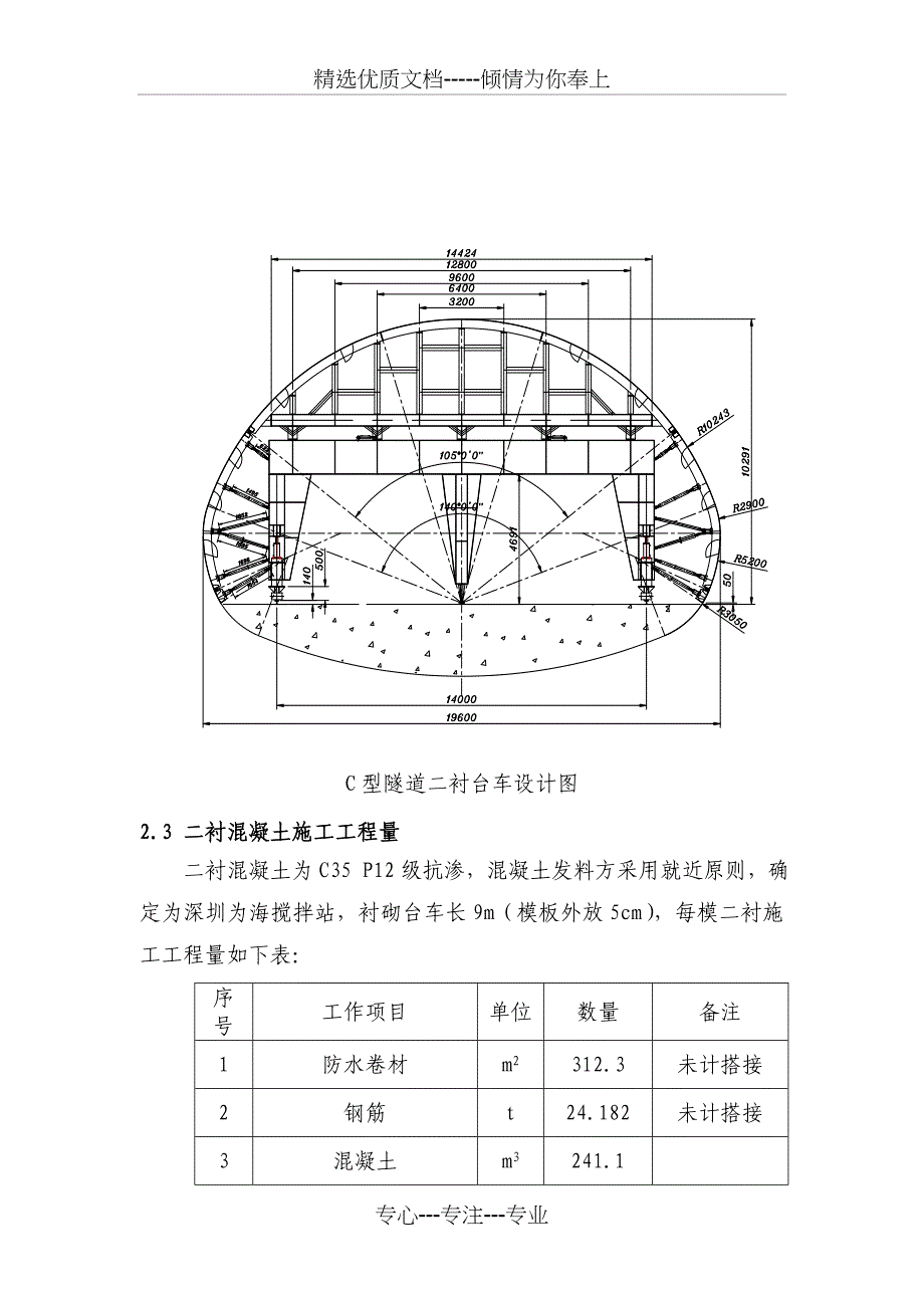 隧道二衬混凝土施工专项方案_第4页