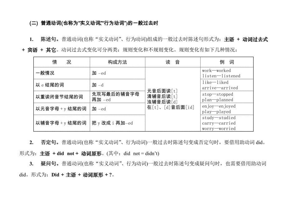 英语一般过去时语法知识归纳总结_第5页