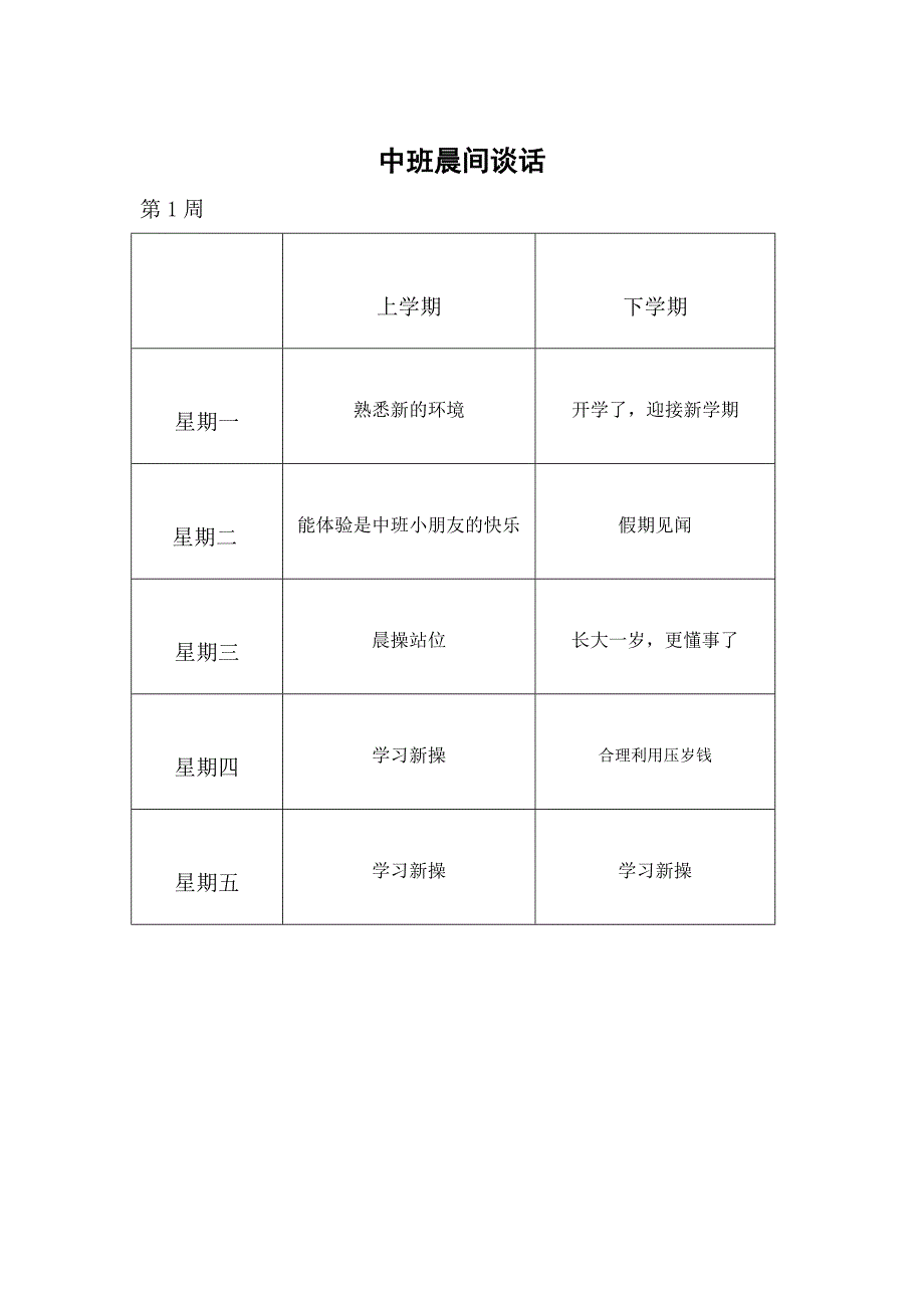 中班晨间谈话内容进度表.doc_第1页