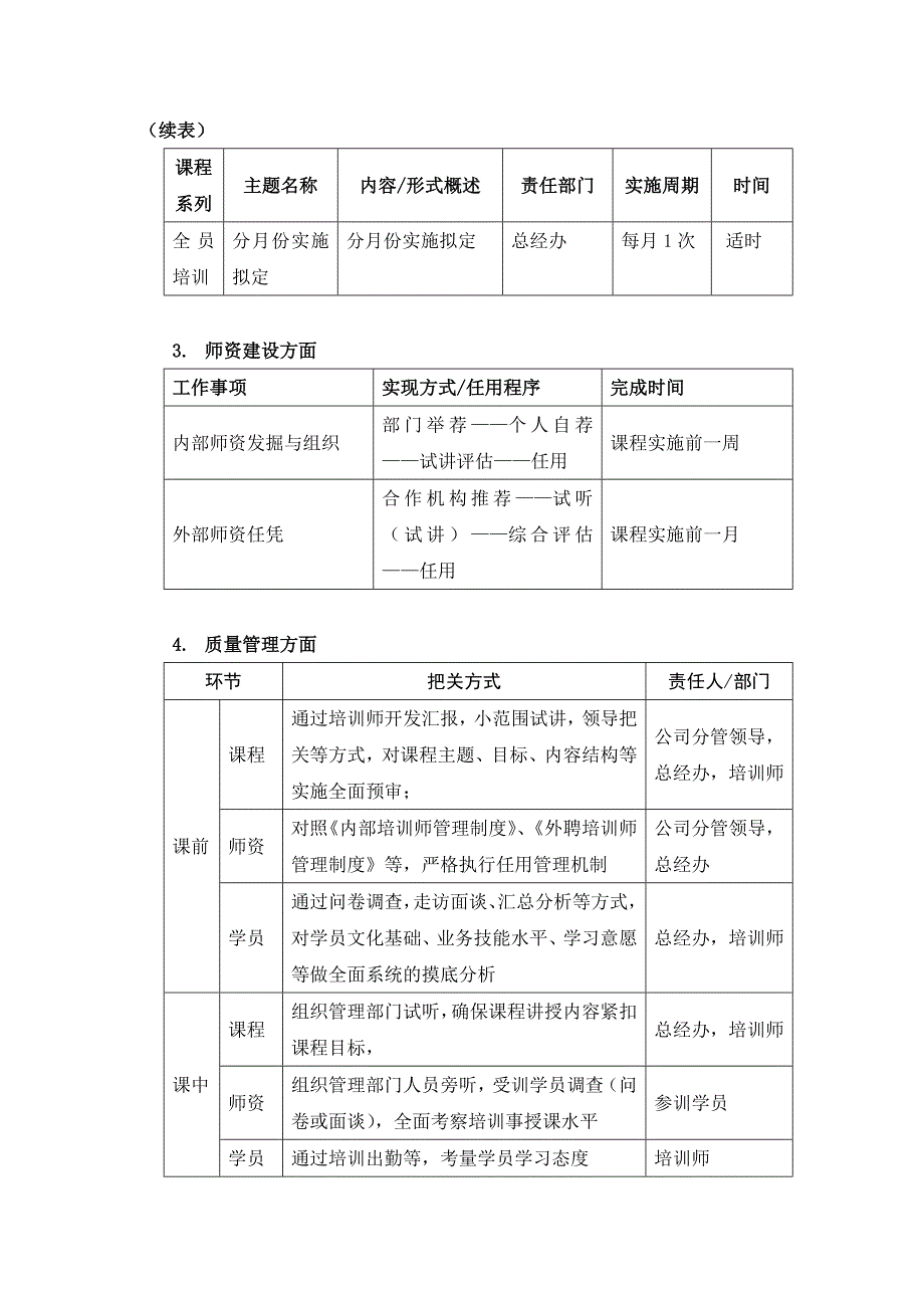 云南XX房地产开发有限公司度培训工作方案.doc_第4页