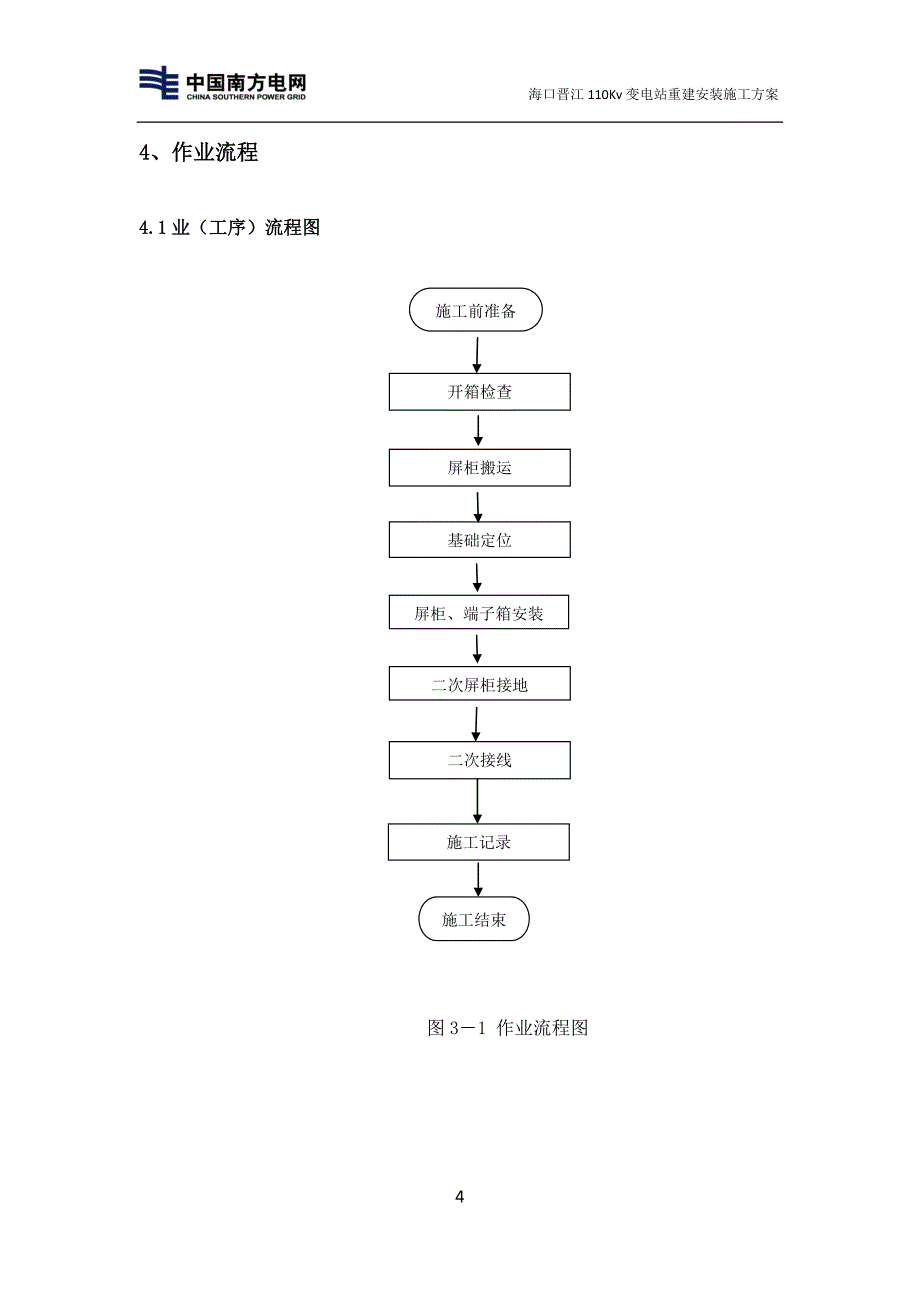 屏柜安装及二次安装施工方案.doc_第4页