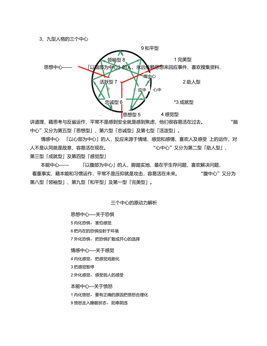 九型人格分析_第2页