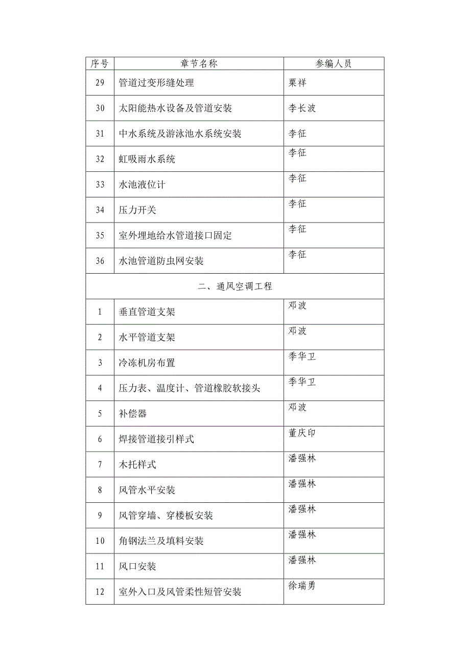 工艺标准编写计划_第3页