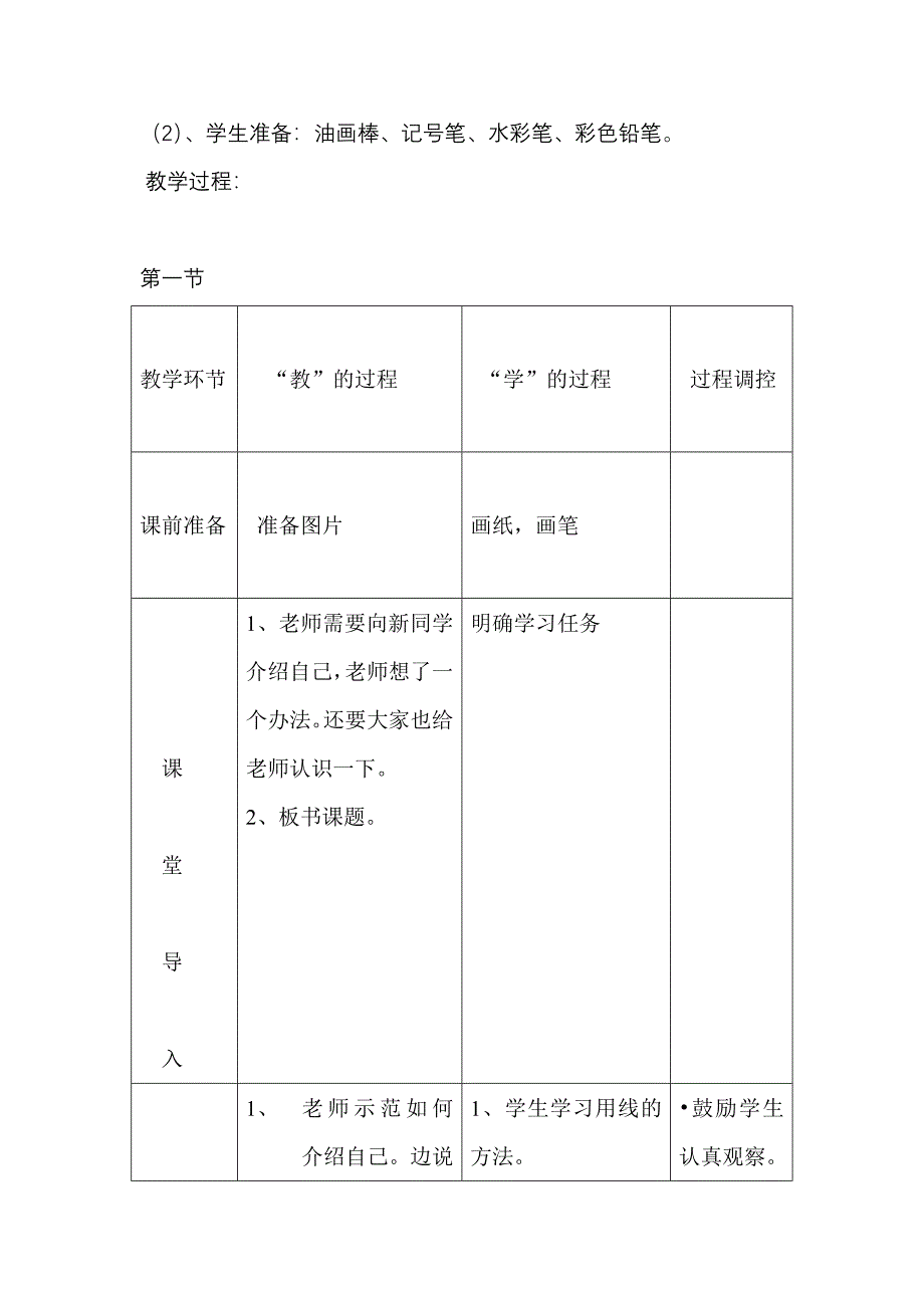 艺术课程第一册《我想认识你》_第2页