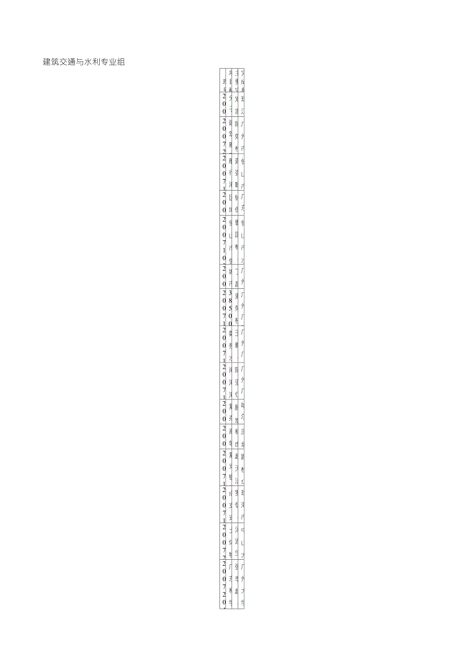 建筑交通与水利专业组_第1页