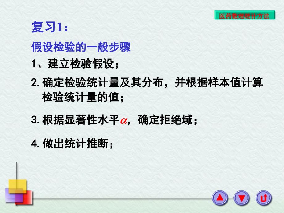 两个总体参数的假设检验_第1页