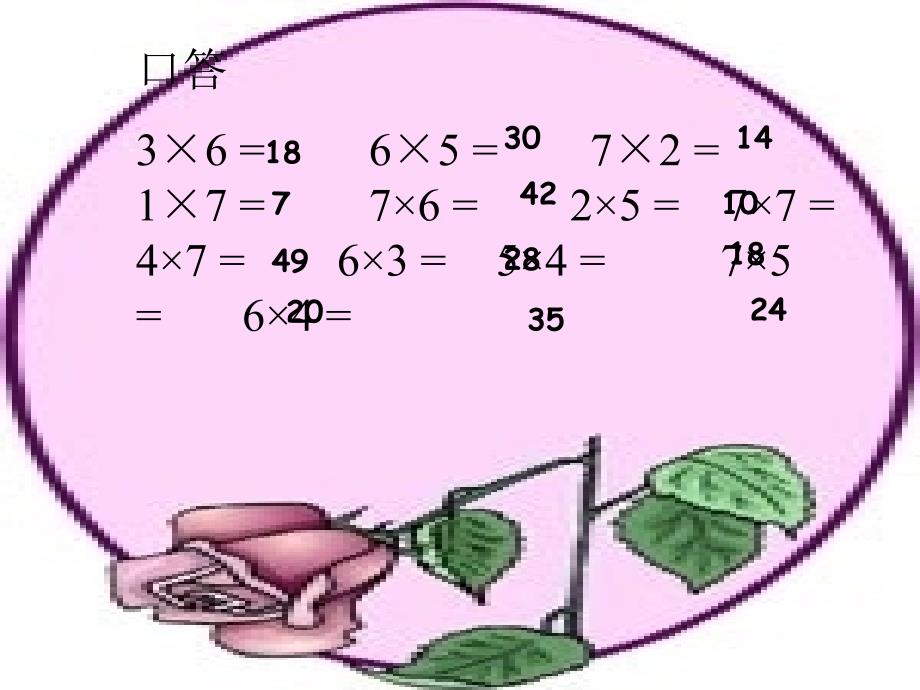 小学二年级上册数学第六单元8的乘法口诀PPT课件2_第1页