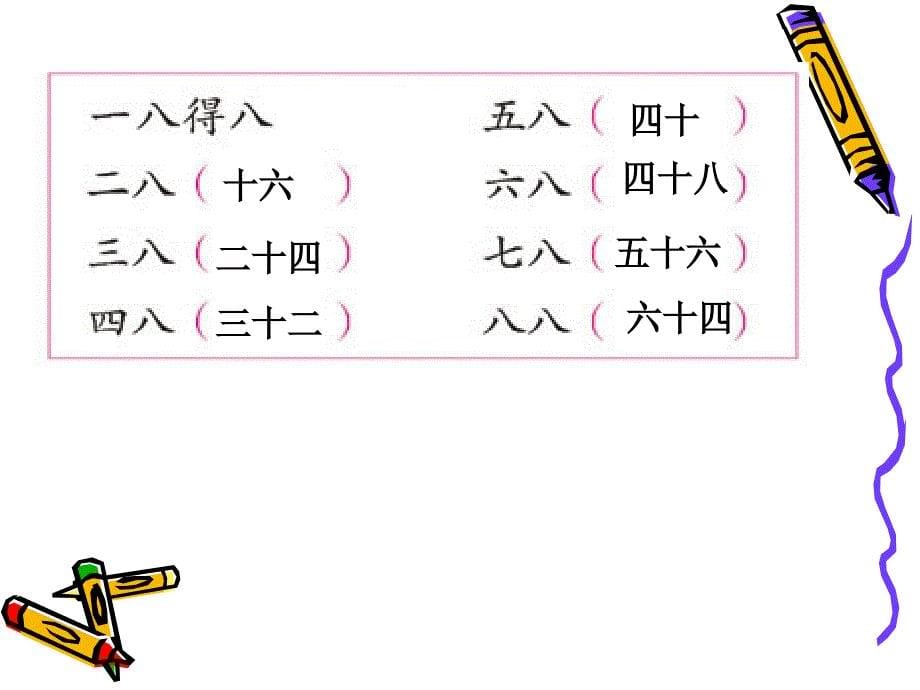 小学二年级上册数学第六单元8的乘法口诀PPT课件2_第5页