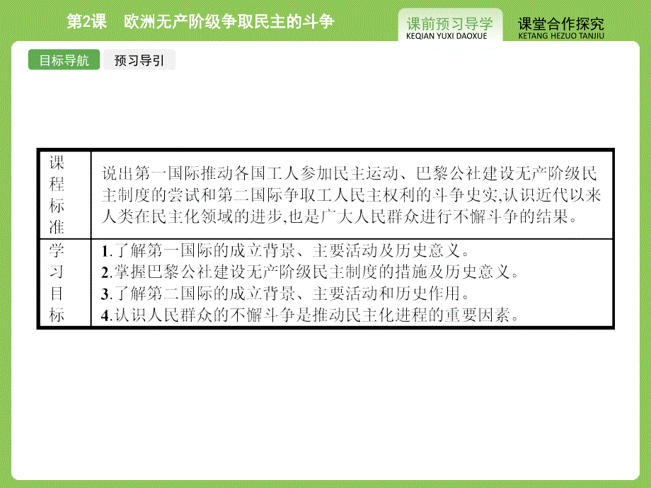 高中历史(人教版)选修二课件课后习题7.1第1课英国宪章运动_第2页