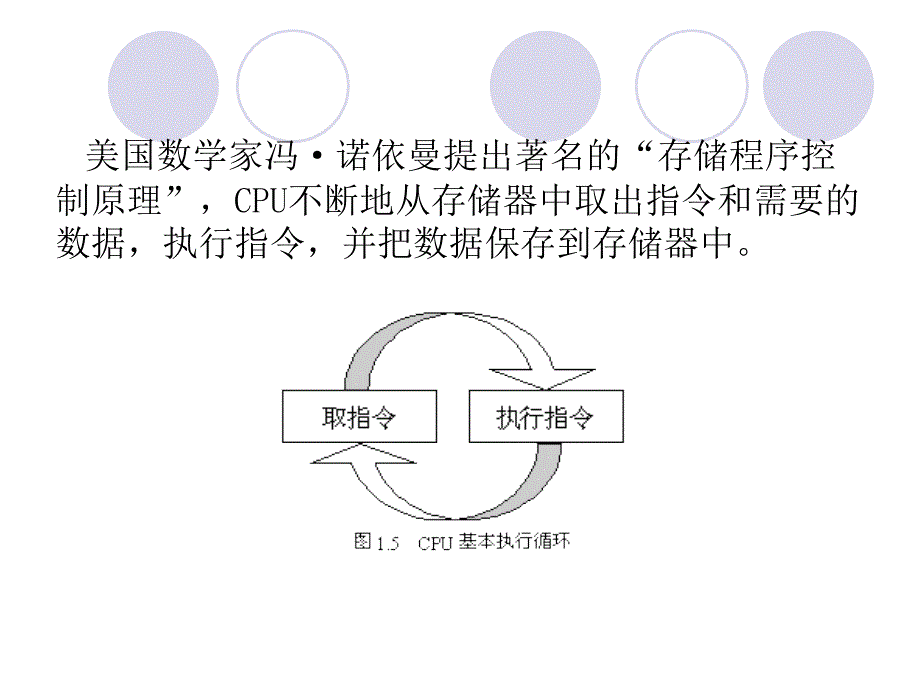 第4章存储器管理1_第2页