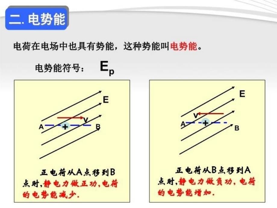 K14电势能和电势_第5页