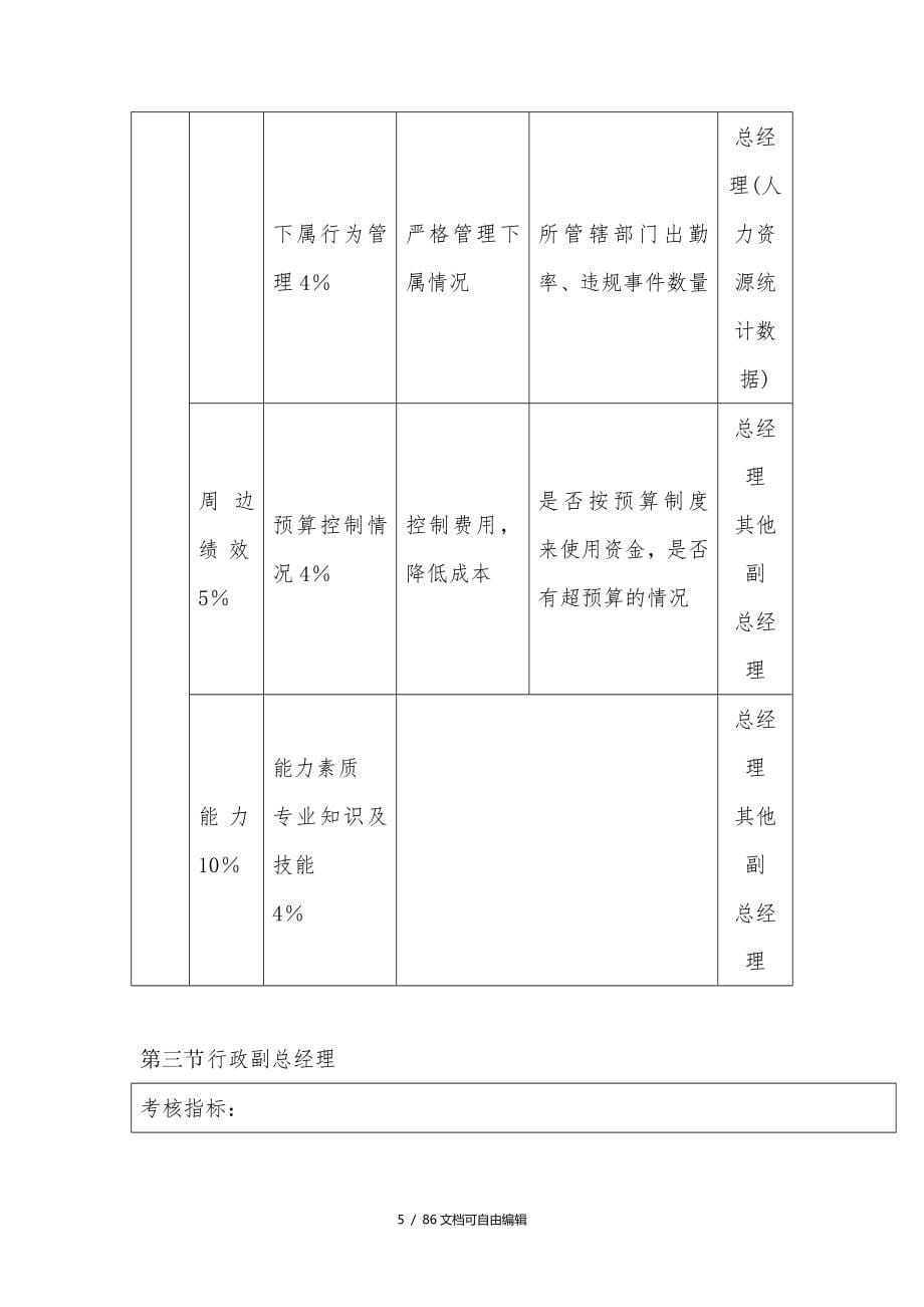 绩效考核KPI指标大全_第5页