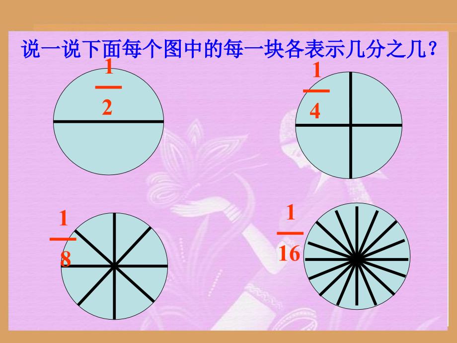 苏教版数学三年级上册7.2《认识几分之几》ppt课件3_第2页