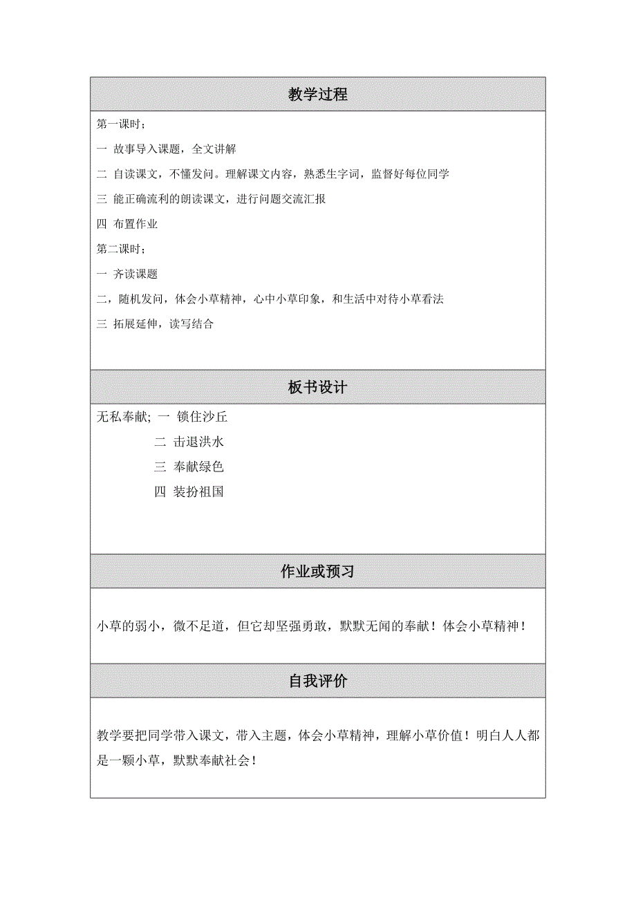 附件：教案设计模板[1].doc_第2页