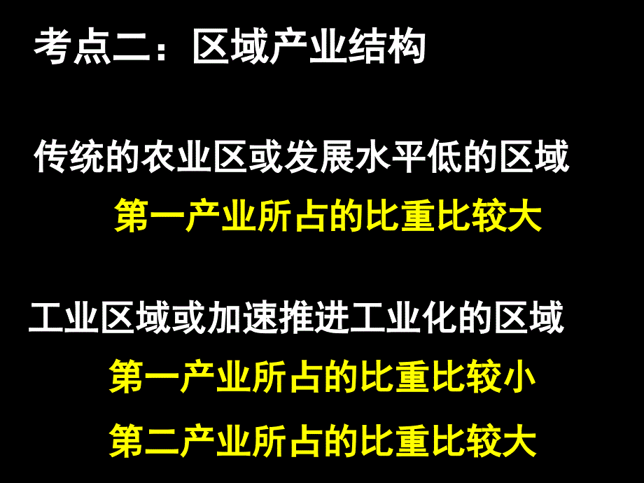 第1章区域地理环境与人类活动_第4页