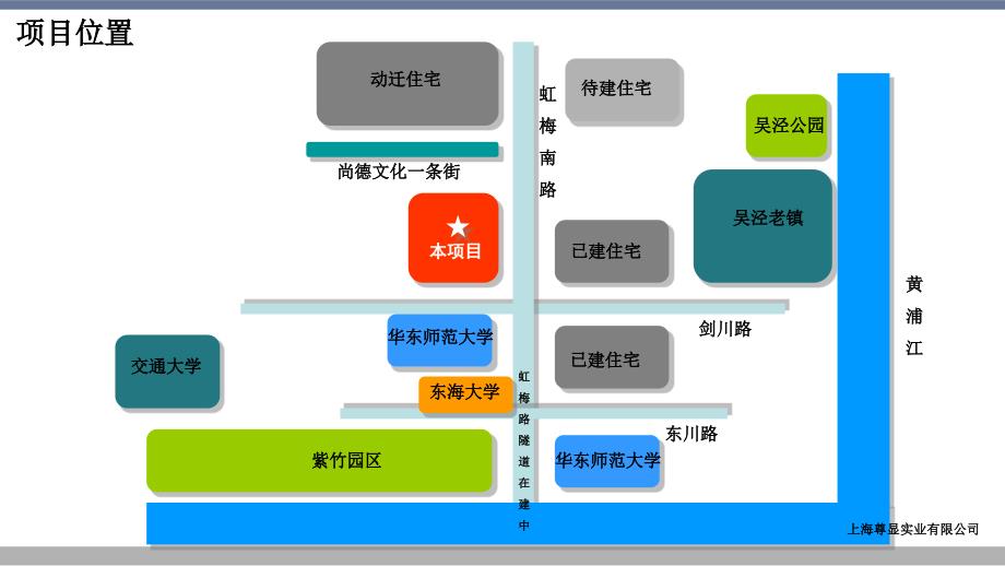 吴泾项目市场报告课件_第4页