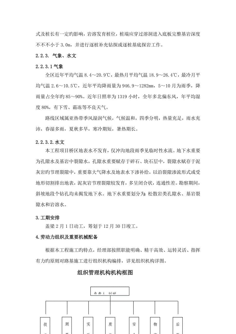 桥梁盖梁专项施工方案_第5页