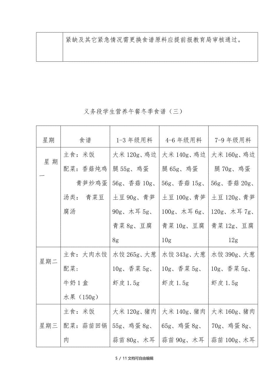 营养改善计划午餐(冬季)食谱_第5页