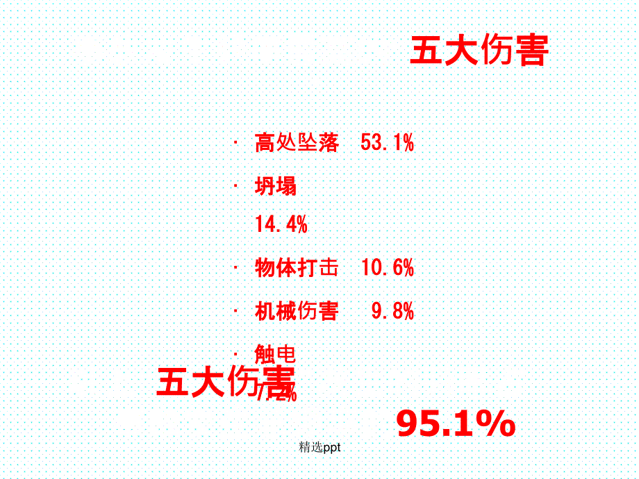 建筑施工现场典型安全事故案例_第3页