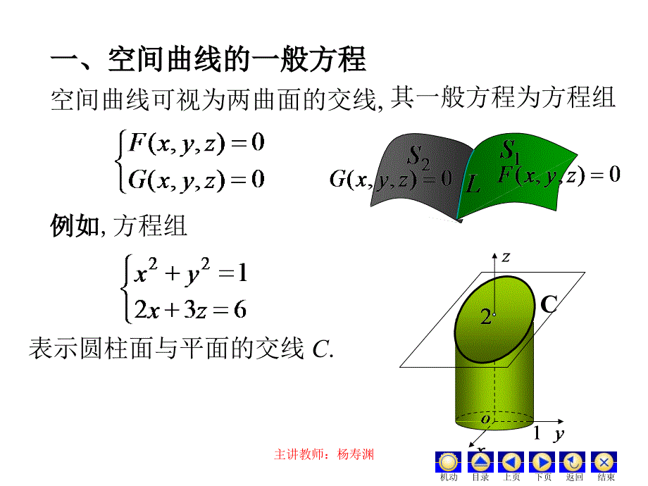 第四次课空间曲线_第2页