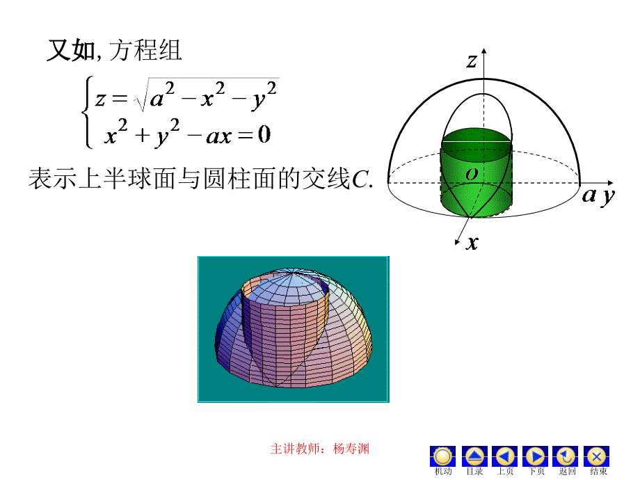 第四次课空间曲线_第3页