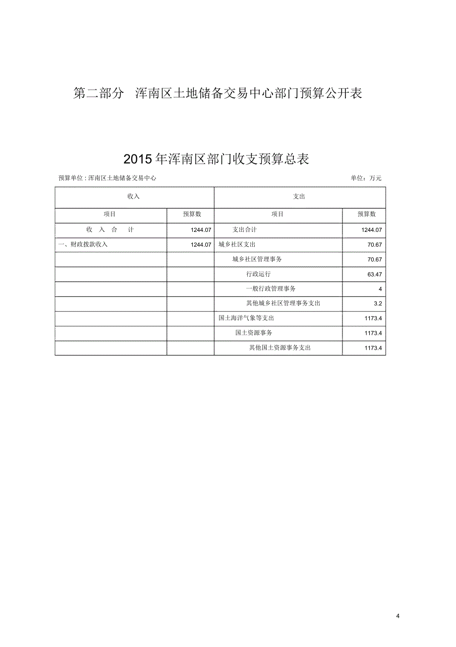 浑南区土地储备交易中心_第4页