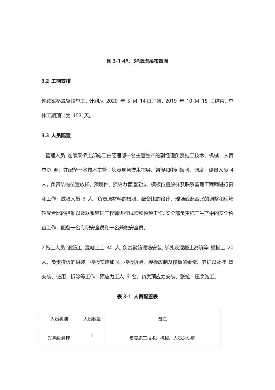 连续梁悬臂浇筑专项施工方案[全].docx_第5页