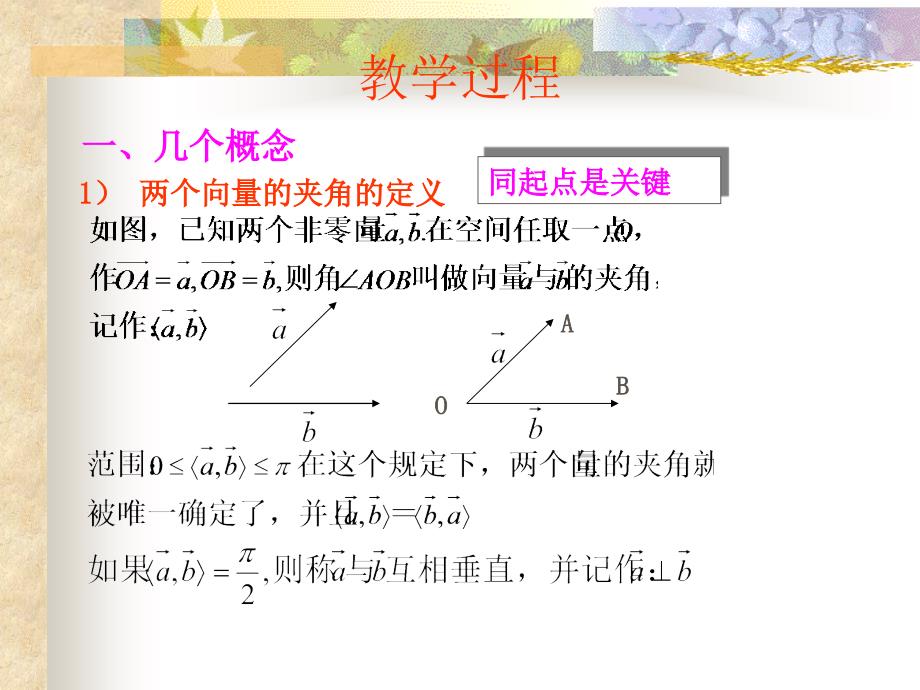 高中数学课件空间向量的数量积新授课_第2页