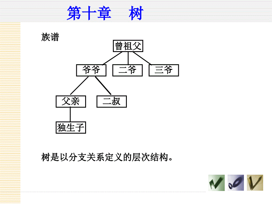 第十章树和二叉树_第1页