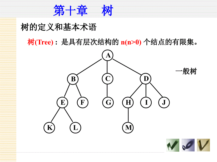 第十章树和二叉树_第3页