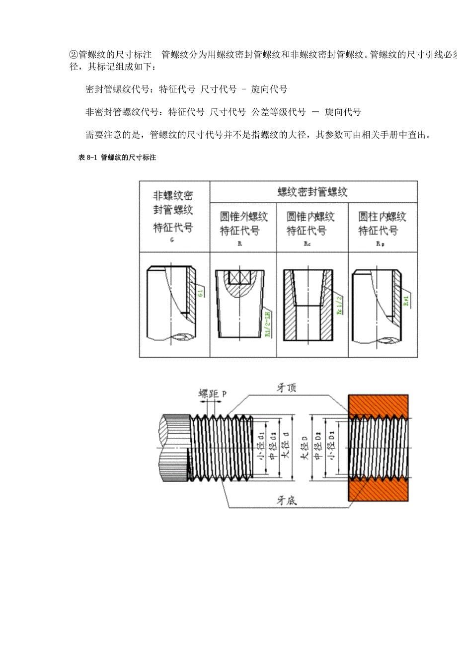 螺纹在CAD中的参数、画法以及标注_第5页