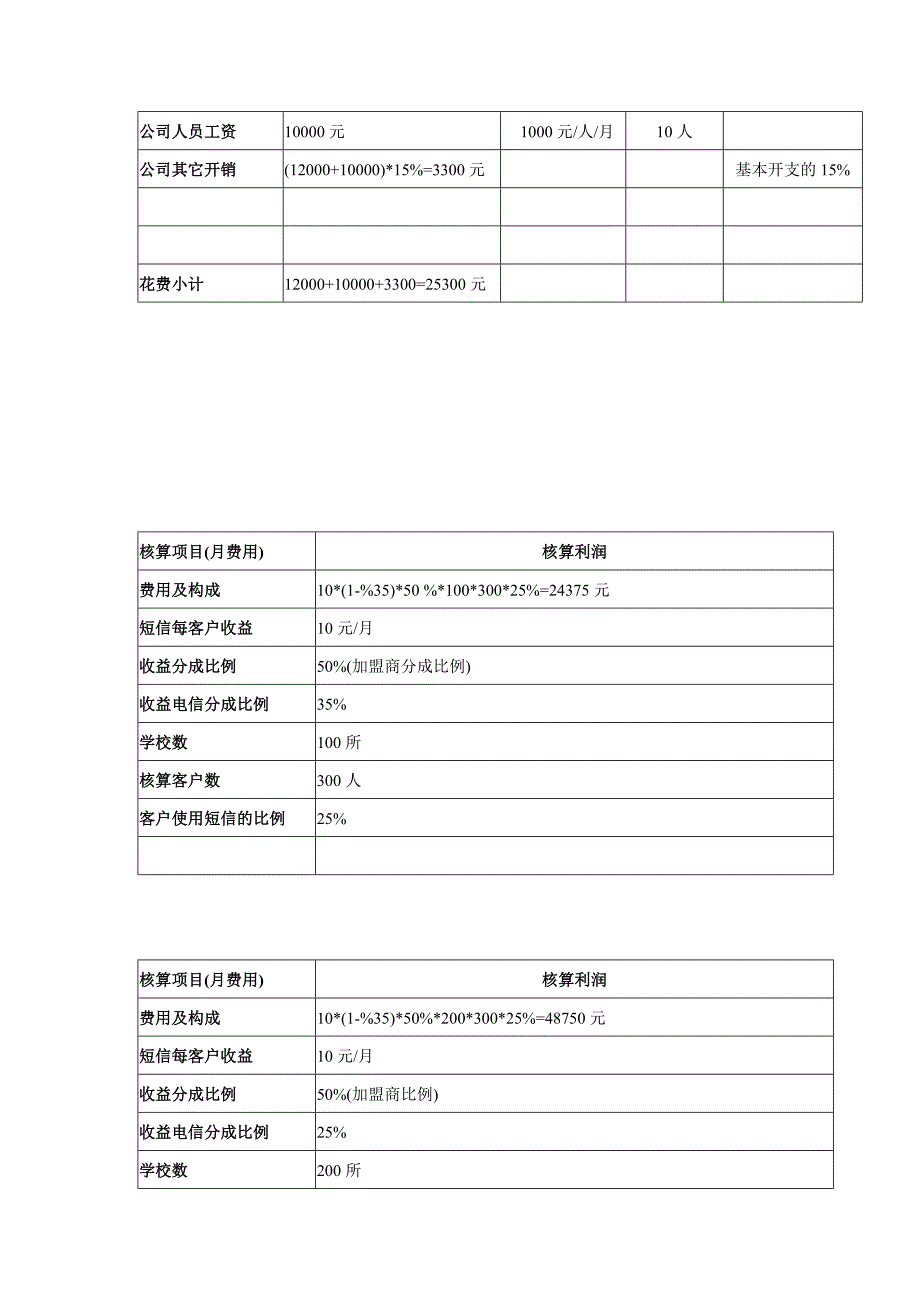 某通讯技术有限公司招商手册_第4页