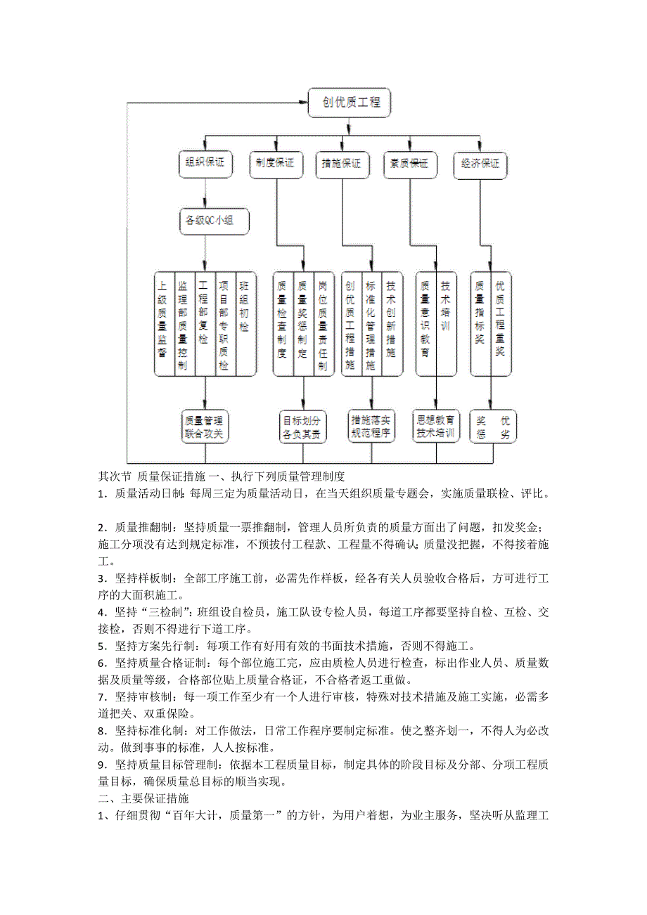 质量目标、质量保证体系_第3页