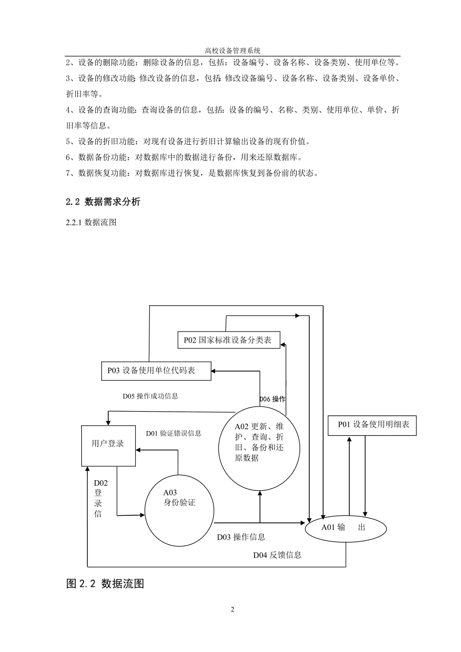 高校设备管理系统_第4页