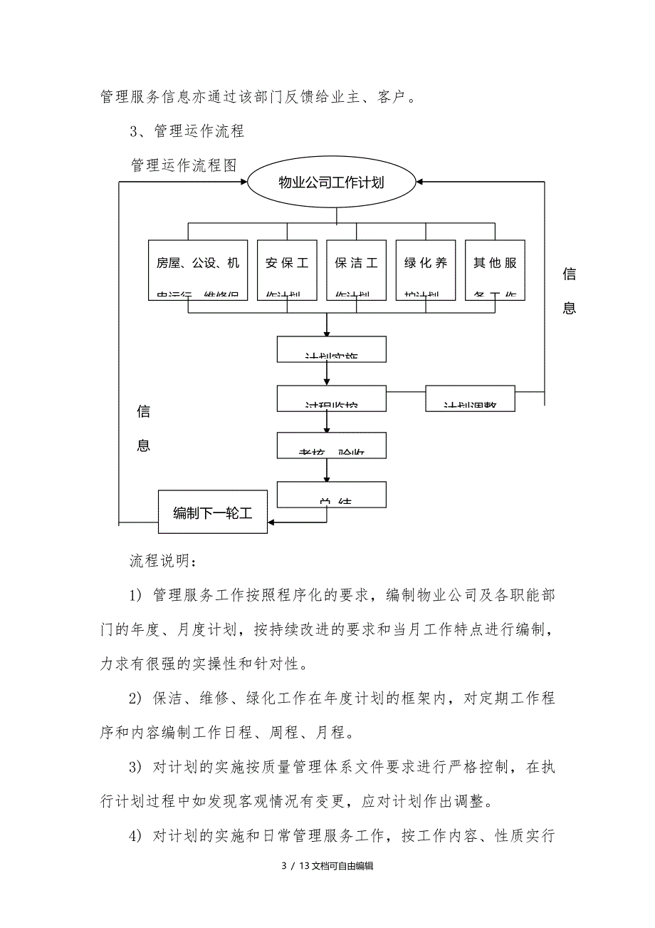 物业服务流程_第3页