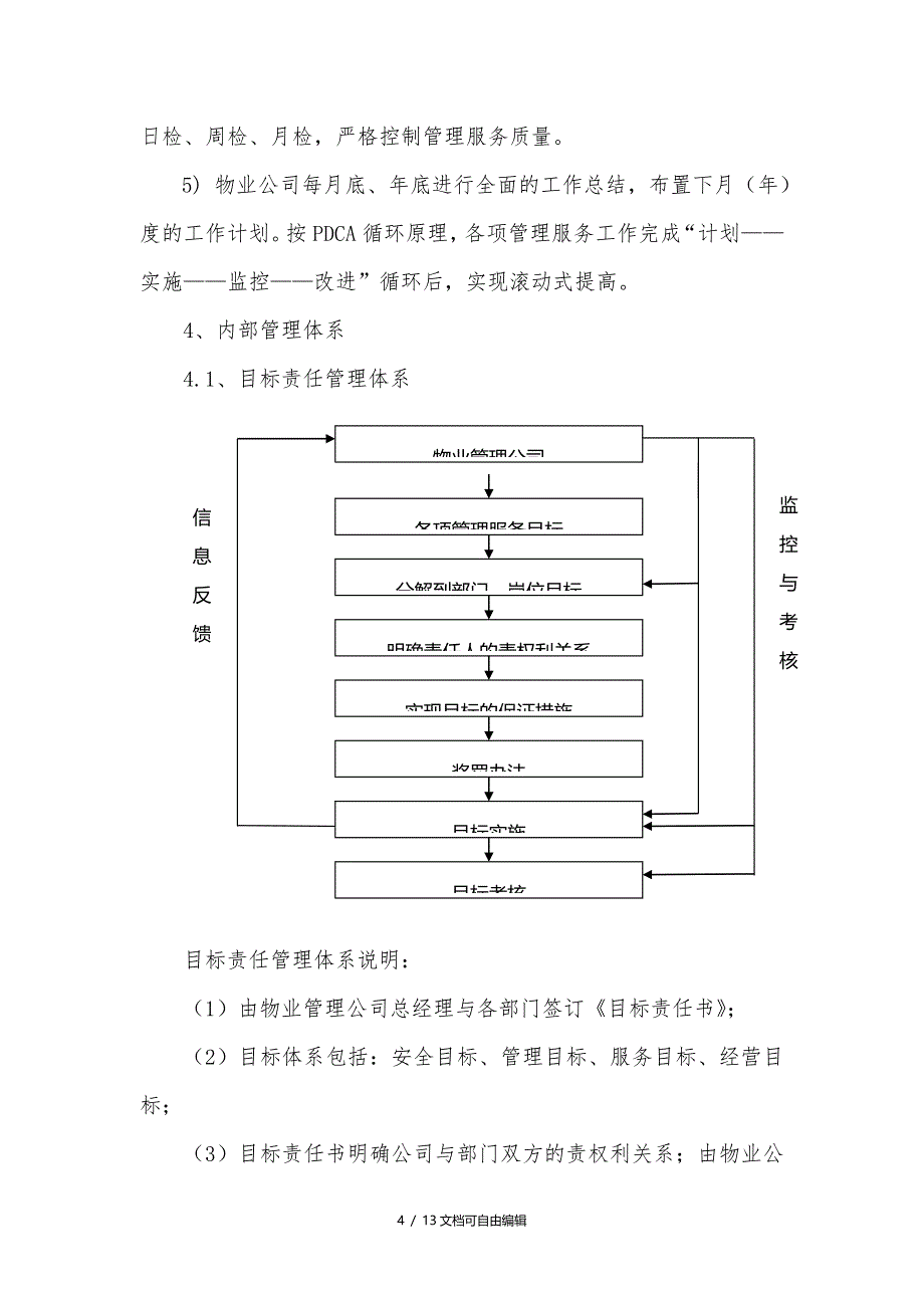 物业服务流程_第4页