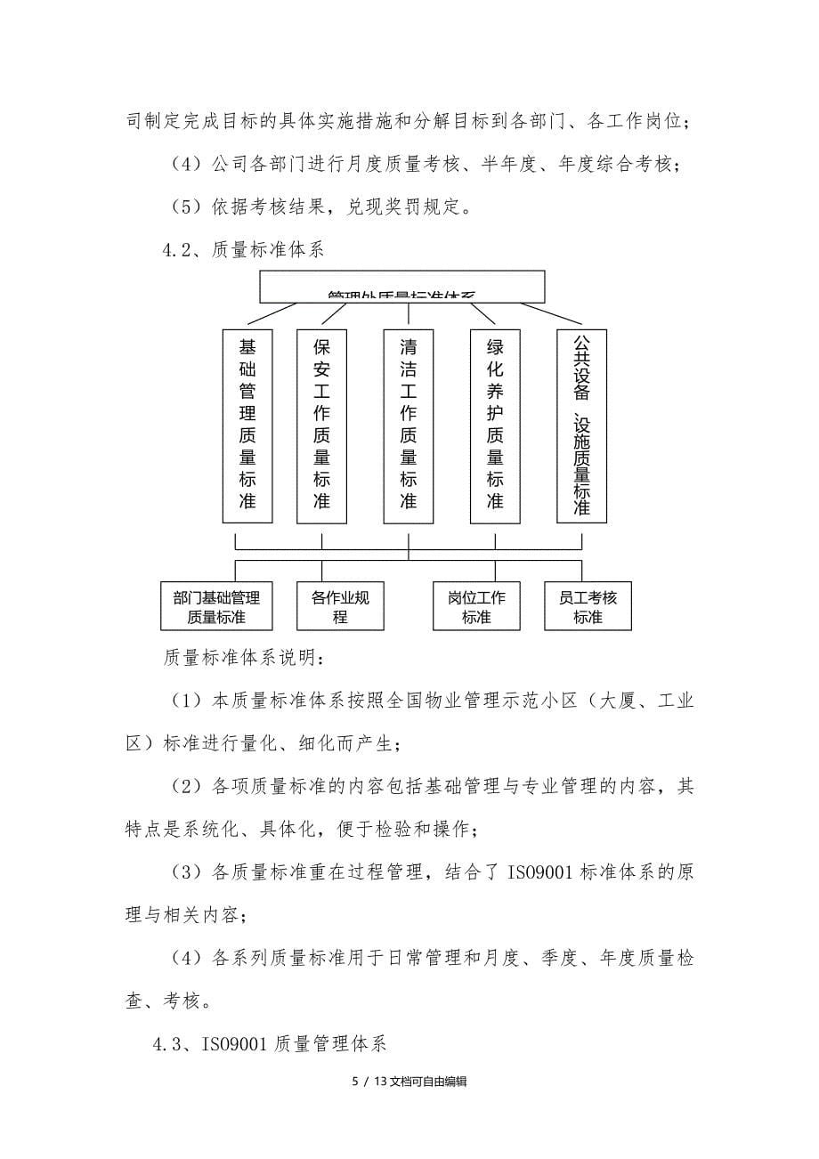 物业服务流程_第5页