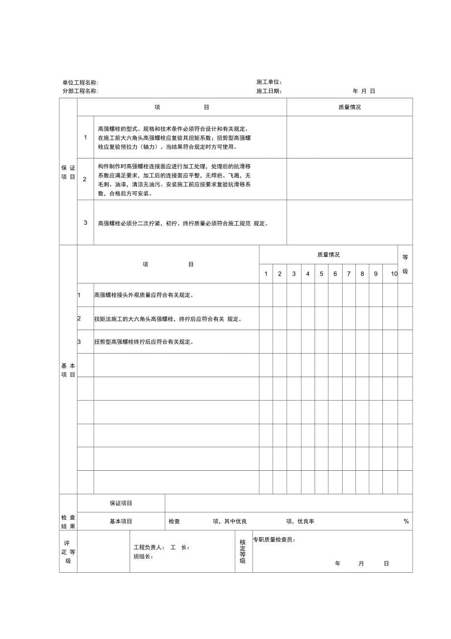 YB924392炼铁设备检验评定表_第5页