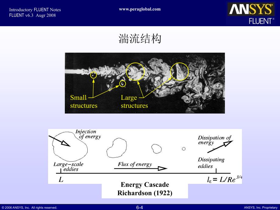 fluent湍流模型_第4页