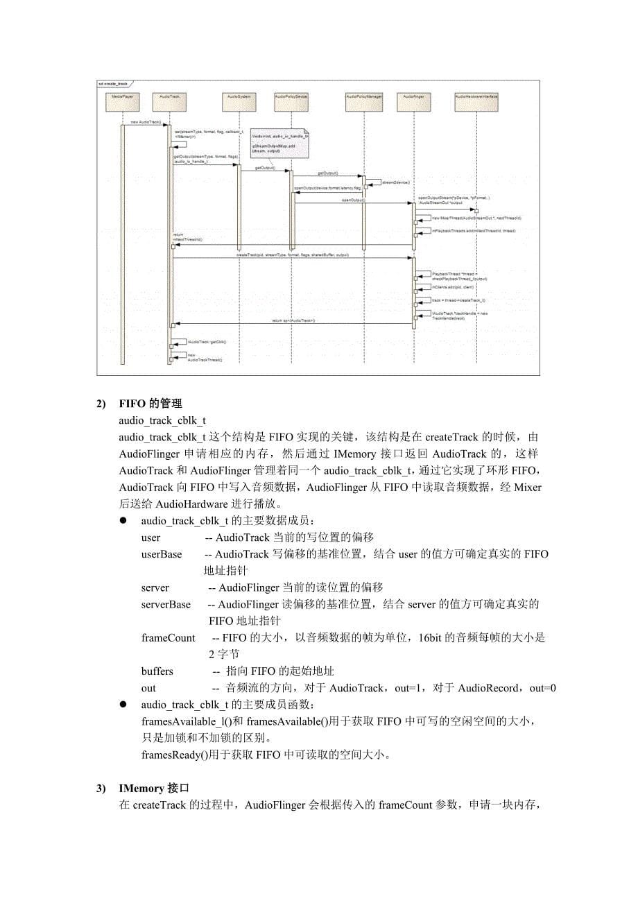 AndroidAudioSystem.doc_第5页