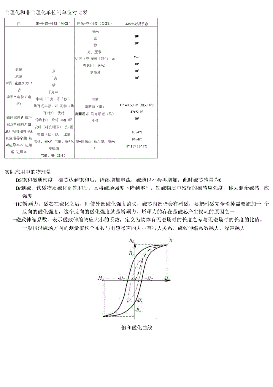 磁学基本参数_第5页