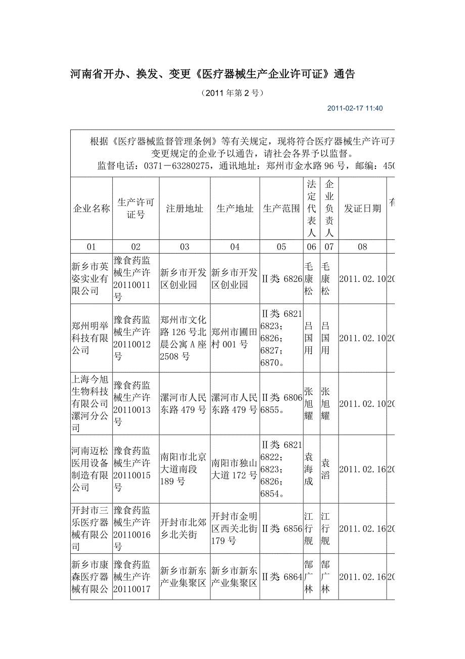 河南省开办、换发、变更《医疗器械生产企业许可证》通告.doc_第1页