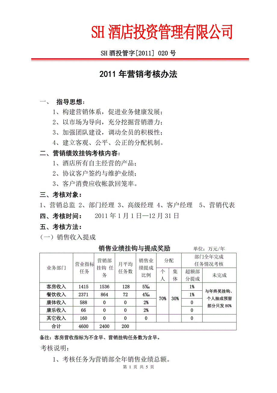 酒店营销考核办法.doc_第1页