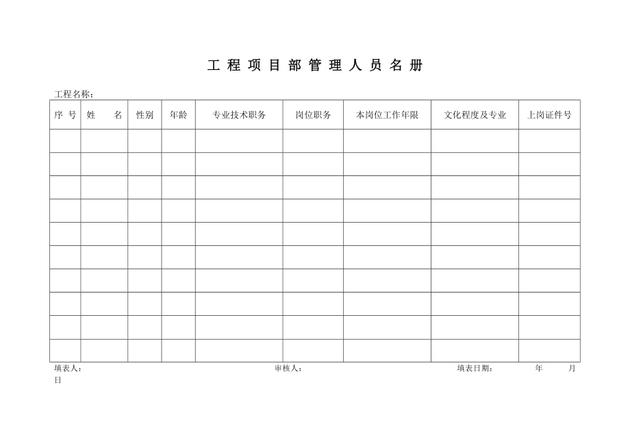 (甘肃安全资料第一卷)安全管理_第3页