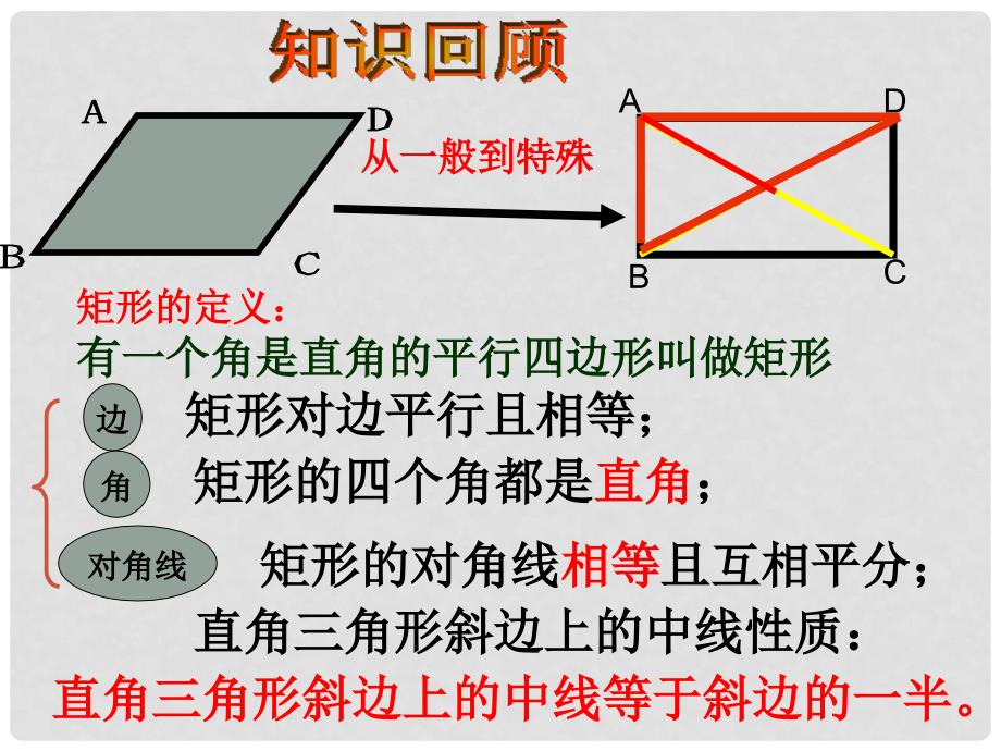 湖北省麻城市集美学校七年级数学下册《矩形的判定》课件 新人教版_第2页