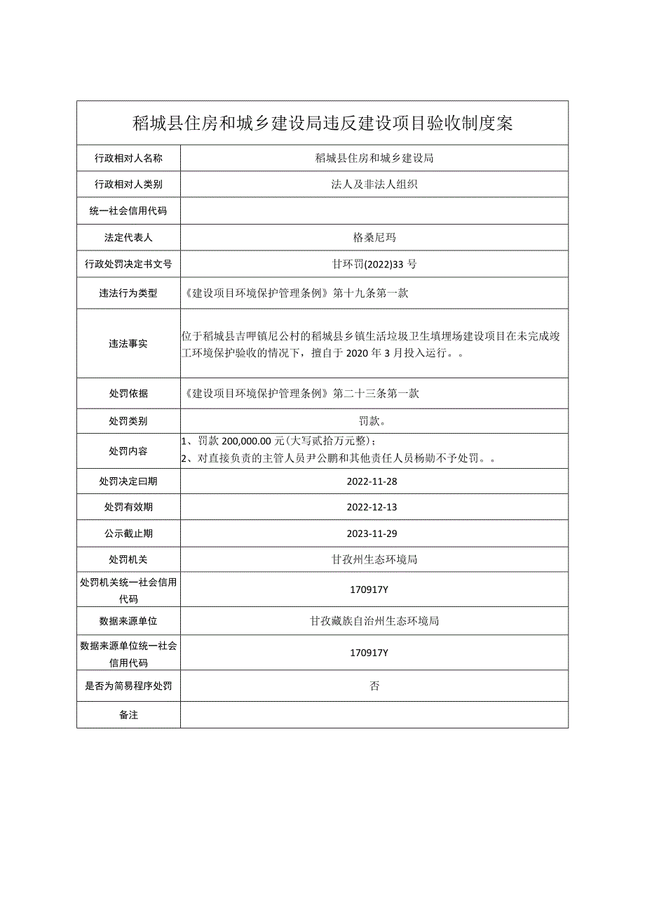 稻城县住房和城乡建设局违反建设项目验收制度案_第1页