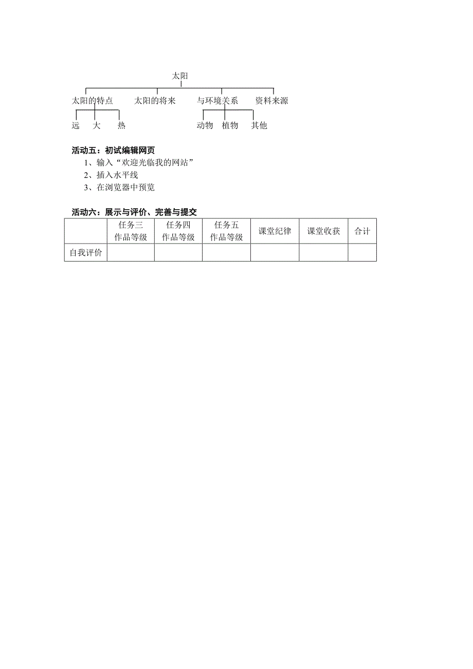 制作网站——认识ForntPage导学案.doc_第2页