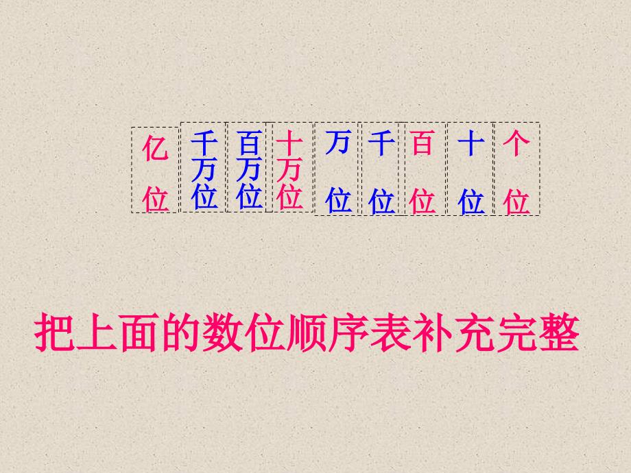 亿以内数的写法课件(人教新课标四年级上册数学课件).ppt_第3页