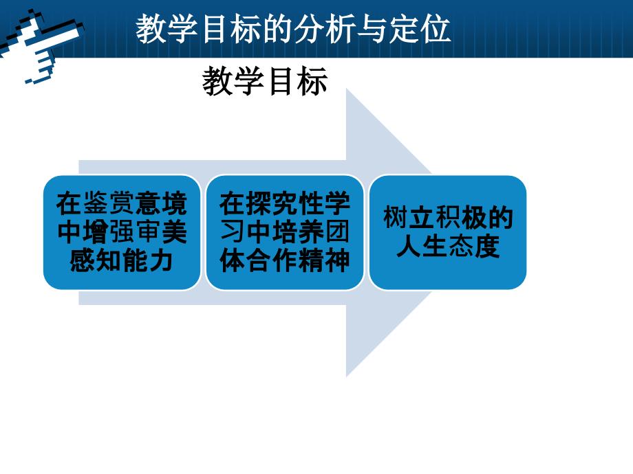 念奴娇赤壁怀古说课PPT课件_第4页